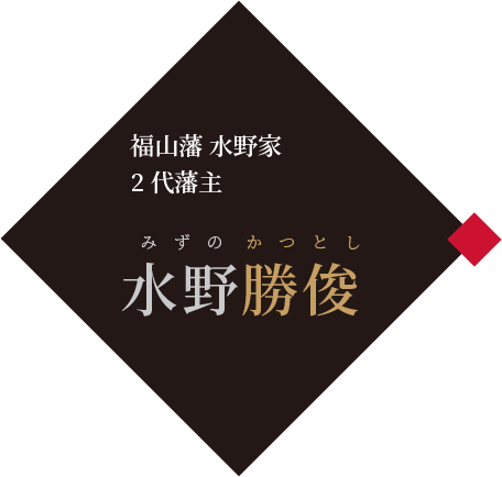 水野家2代藩主　水野勝俊